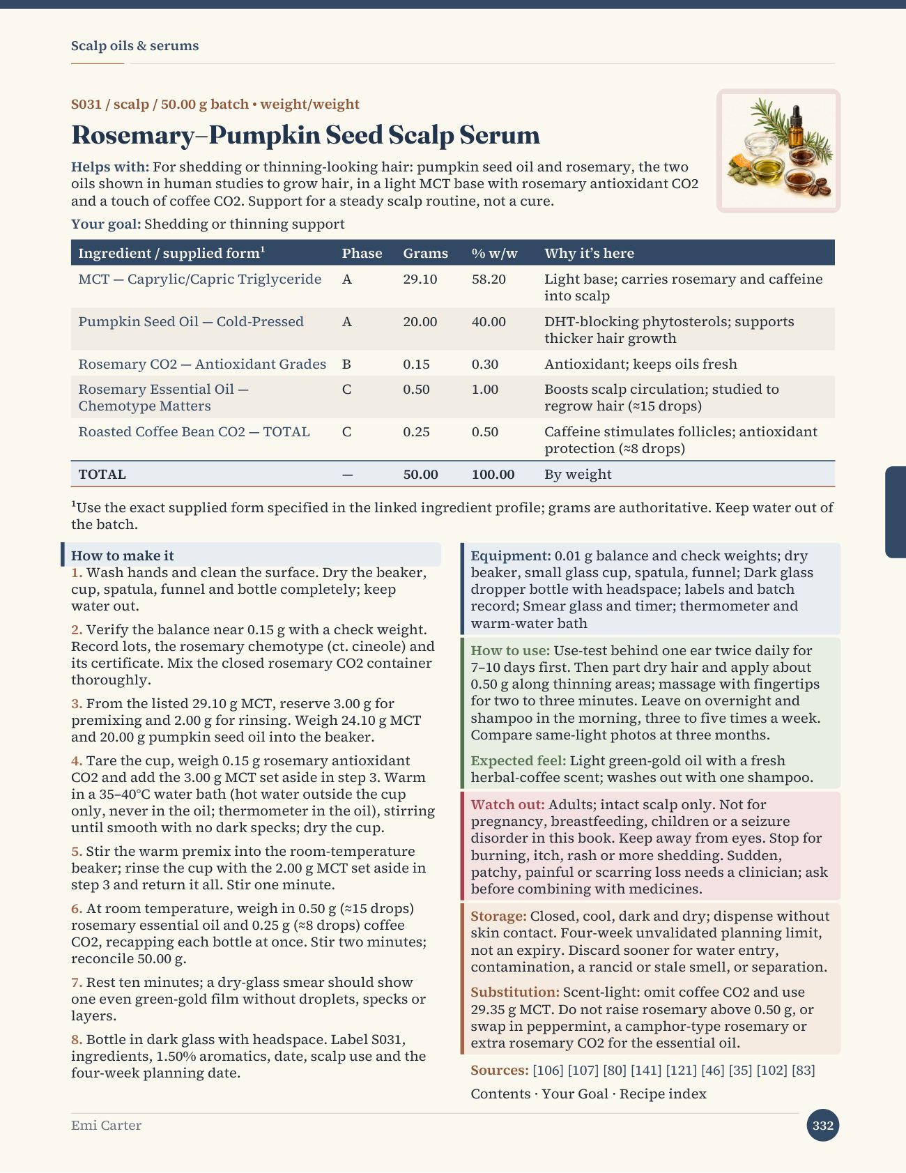 Formula Library, page 332