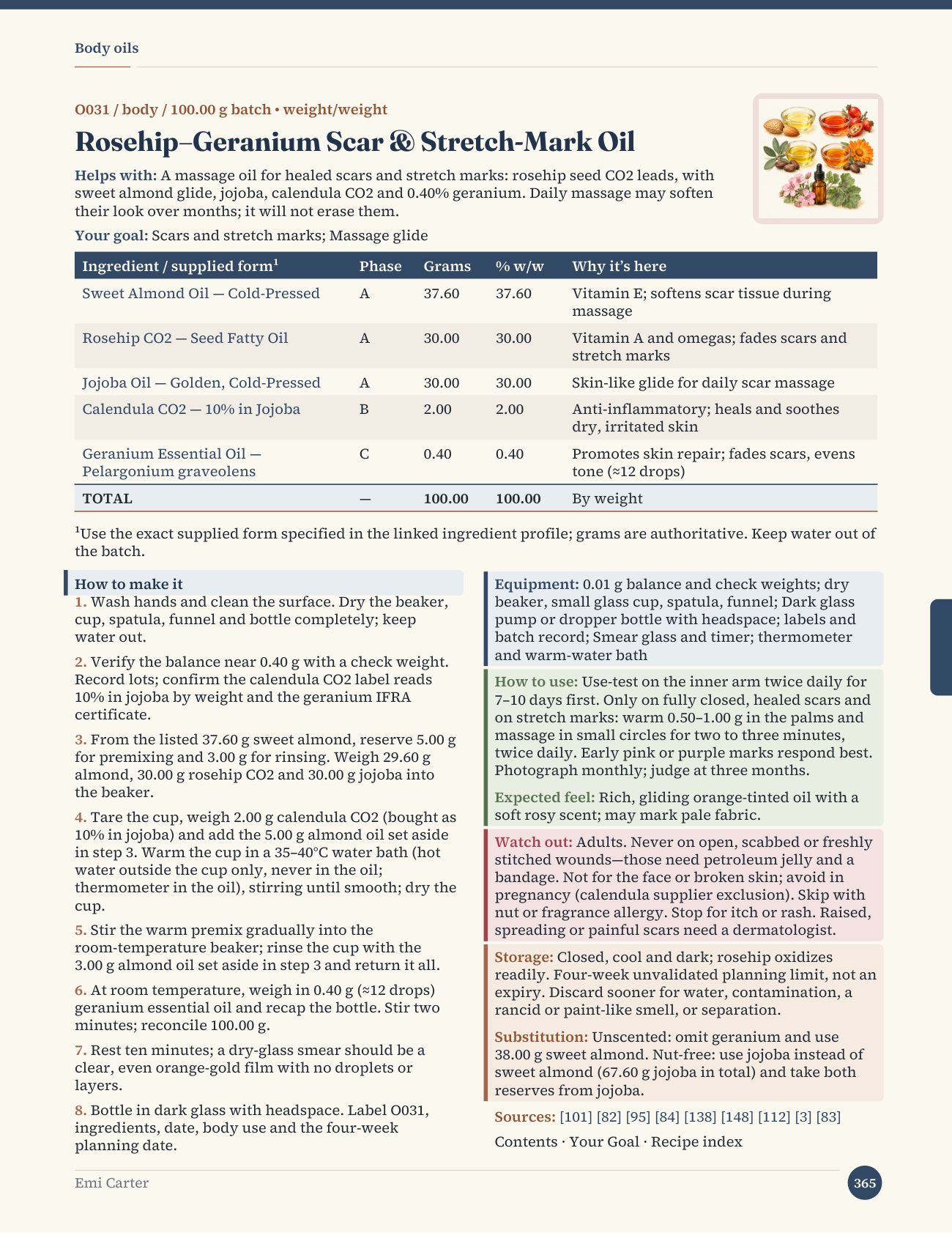 Formula Library, page 365