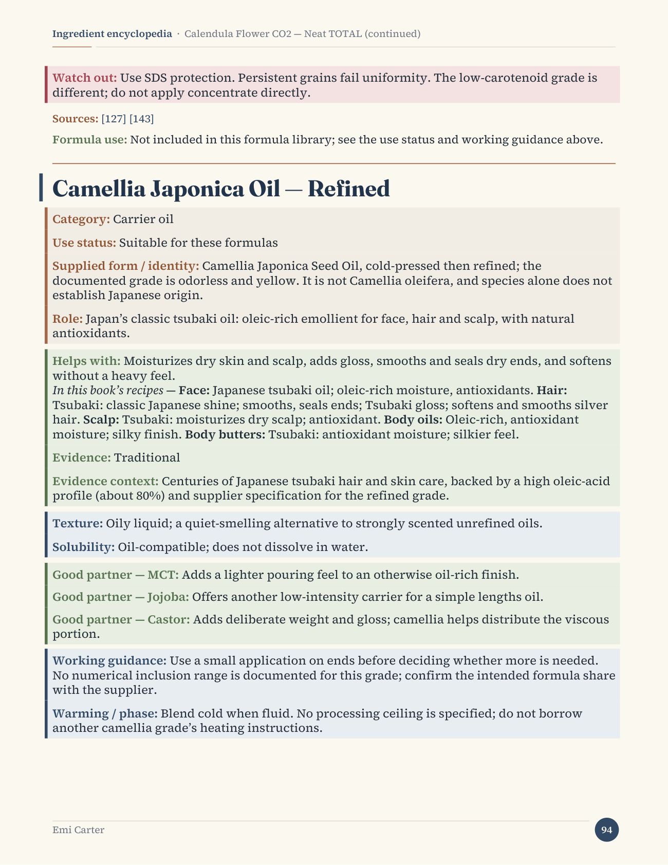 Formula Library, page 94