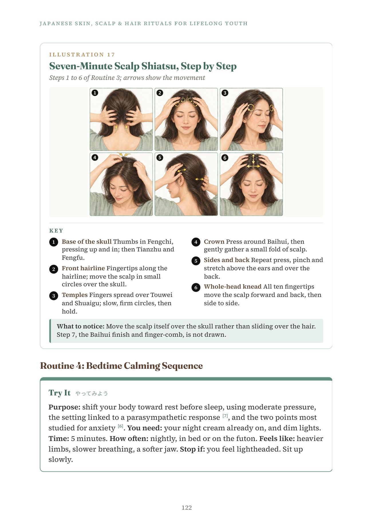 Japanese Rituals, page 122